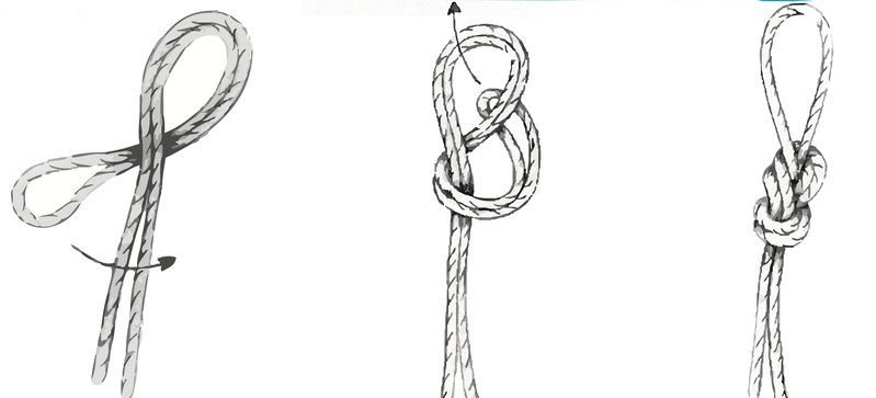 How to tie rescue knots  rope knots for whitewater + swiftwater