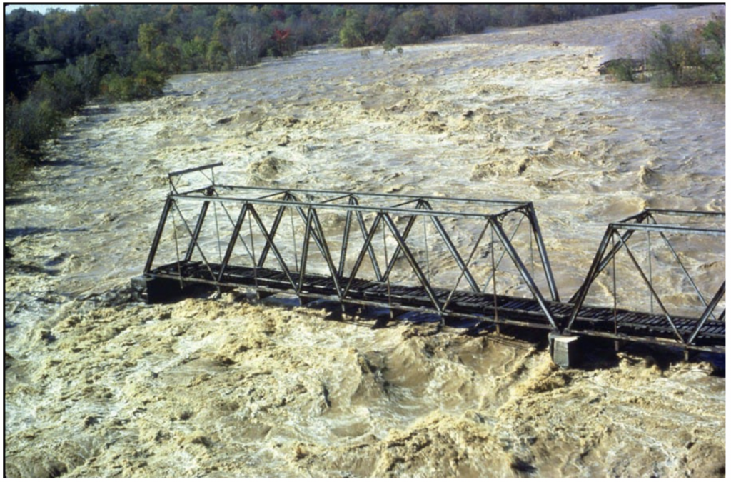 Flooding Photo